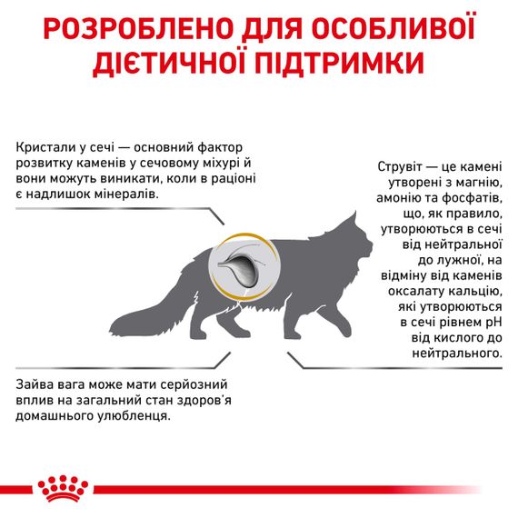 Корм Royal Canin Urinary S/O Feline Moderate Calorie сухой для котов с заболеваниями мочевыводящих путей 400 гр | Зображення 4