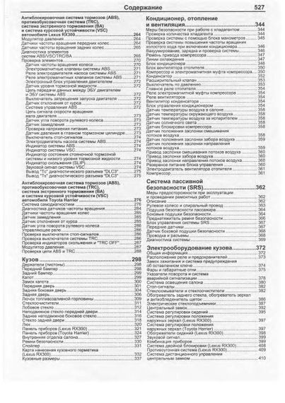 Toyota Harrier / Lexus RX 300. Руководство по ремонту и эксплуатации. Книга | Зображення 3