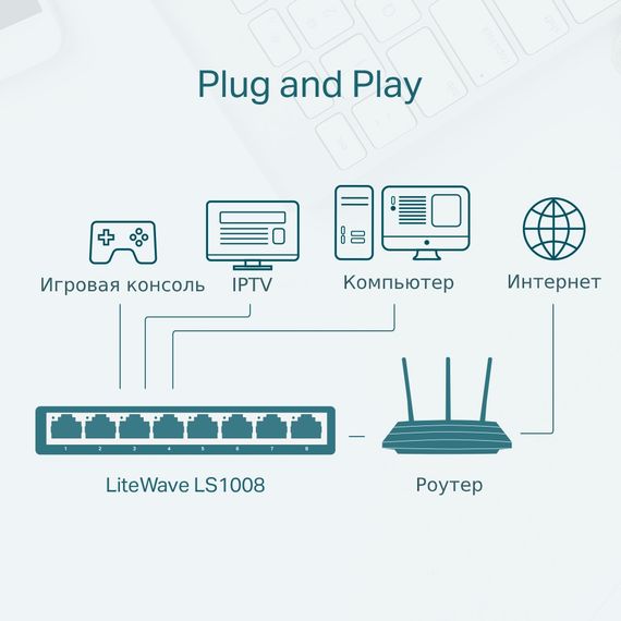 Коммутатор TP-LINK LiteWave LS1008 8xFE неуправляемый (LS1008) | Зображення 2