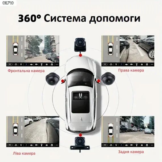 Система кругового огляду Car Cam 360 градусів Panoramic Night Vision Pro HD