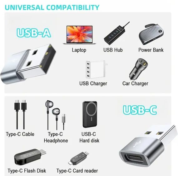 Переходник с USB на Type-C OTG, USB Type-C. Серый | Зображення 3