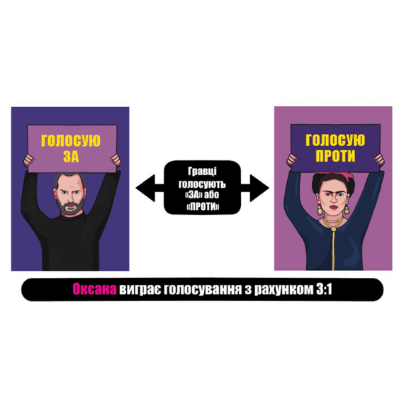 Настольная игра Дебаты | Зображення 4