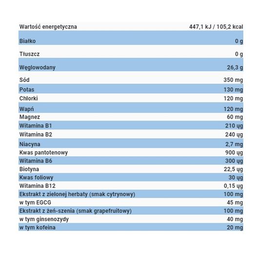 Ізотонік Activlab ISO Active 31,5 g Pineapple | Зображення 2