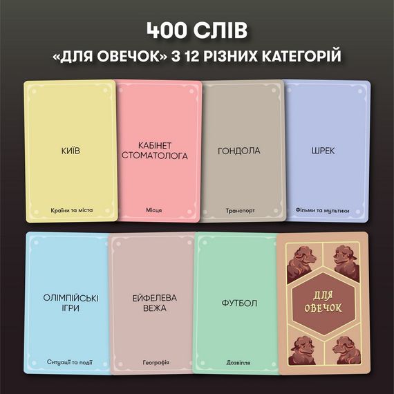 Карткова гра "Вовк в овечій шкурі" orner-2764, 448 карток, інструкція | Зображення 2