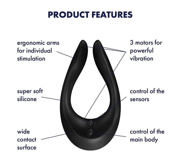 Вібратор для пар Satisfyer Endless Joy Black, 3 незалежні мотори, багатофункціональний | Зображення 2