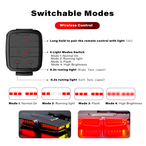 Задній габаритний велоліхтар з поворотами XA-817, дистанційний пульт, ЗП Type-C, АКБ CR2032 | Зображення 1