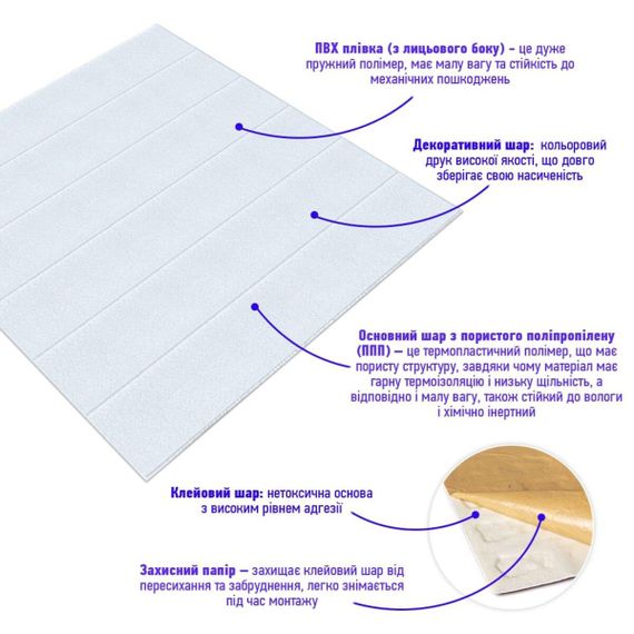 Панель стінова 3D 700х700х4мм Біла вагонка SW-00001964 | Зображення 1