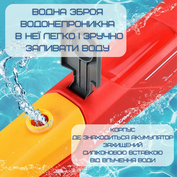 Водний Бластер на Акумуляторі Електричний Дитячий Водяний Пістолет Акула Червоний | Зображення 3