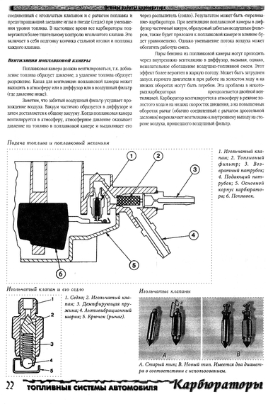 Карбюратори SOLEX та PIERBURG. Практичний посібник. Книга | Зображення 2
