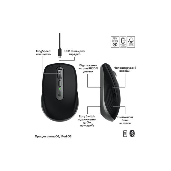 Мишка Logitech MX Anywhere 3S для MAC Wireless Space Grey (910-006947) | Зображення 2