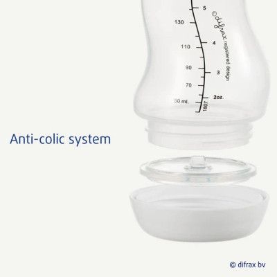 Бутылочка для кормления Difrax S-bottle Natural с силиконовой соской, 170 мл (705 Blossom) | Зображення 3