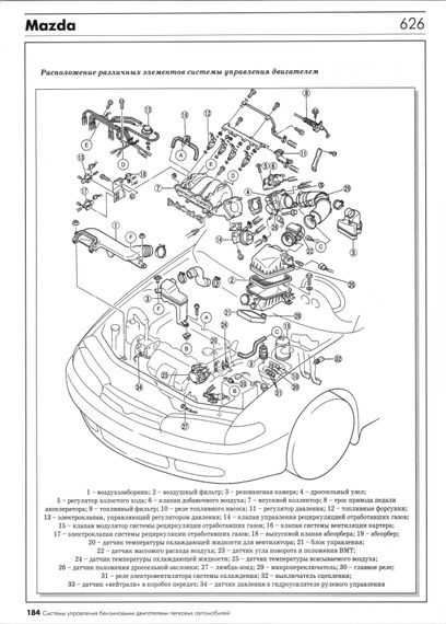 Книга: Системи керування бензиновими двигунами легкових автомобілів. Діагностика та ремонт | Зображення 6