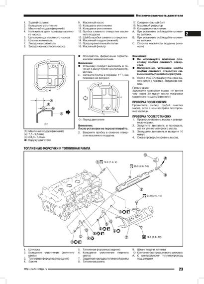 Книга: Бензинові двигуни Renault H4M і Nissan HR16DE. Посібник з ремонту. | Зображення 2