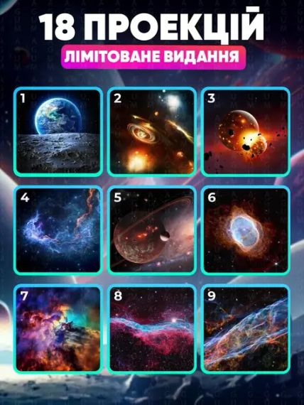 Домашній планетарій + 19 картриджів нічник проектор зоряного неба галактика зі змінними картриджами | Зображення 2