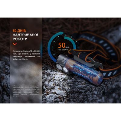 Ліхтар Fenix HM71R | Зображення 4