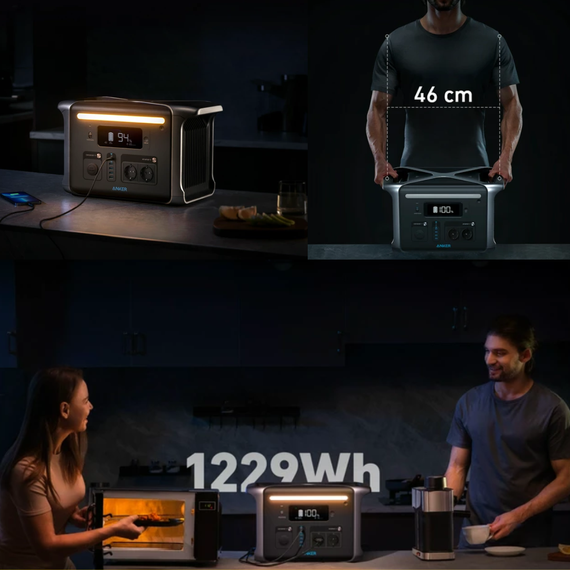 Портативна зарядна станція Anker 757. 1229 ВТ*г. 384000mAh. Станция зарядная. Офіційна гарантія | Зображення 3