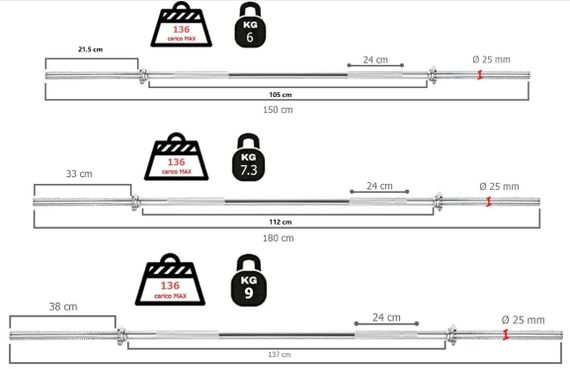 Гриф для штанги Toorx 150 см 25 мм з гвинтовими замками (BCV-150) | Зображення 1