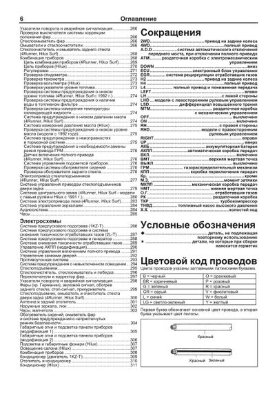 Toyota 4Runner / Hilux Surf. Посібник з ремонту й експлуатації. Дизель. | Зображення 4