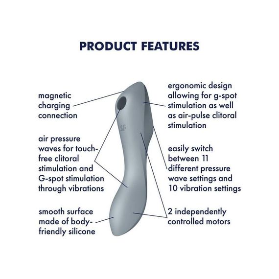 Вакуумный стимулятор клитора для женщин с вибрацией Satisfyer Curvy Trinity 3 серый Sex Aura | Зображення 5