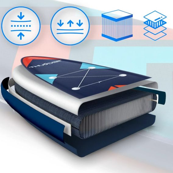 Надувна дошка SUP THUNDER STRIPES 320 см з веслом | Зображення 7