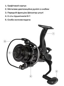 Котушка Brain Apex Double 6000 Screw Handle 6+1BB