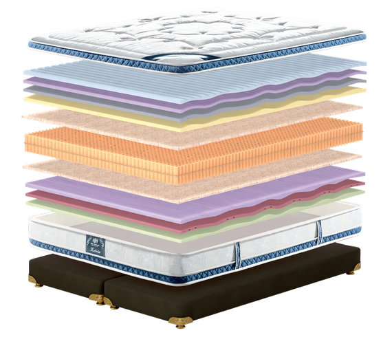 Матрац King Mattresses Ketrin/Кетрін, Розмір матрацу (ШхД) 80x200 180x190 | Зображення 2