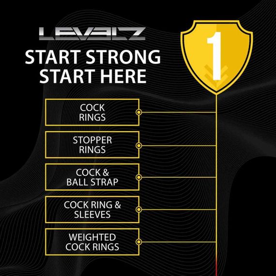 Потрійне ерекційне кільце LEVELZ Triple Ring, силіконове Sex Aura | Зображення 5