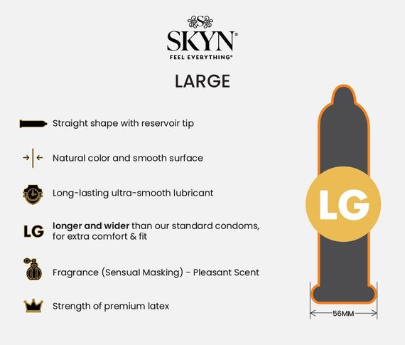 Презервативи безлатексні SKYN Elite Large великого розміру (ціна за 5 шт.) Sex Aura | Зображення 2