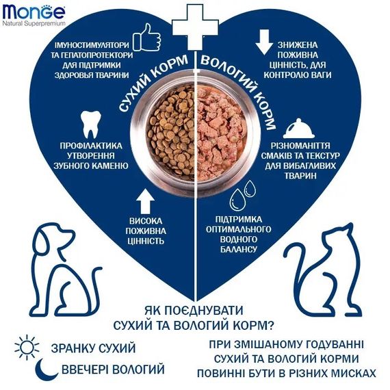 Сухий корм з фореллю для кошенят Monge Kitten Trota, 10 кг | Зображення 4