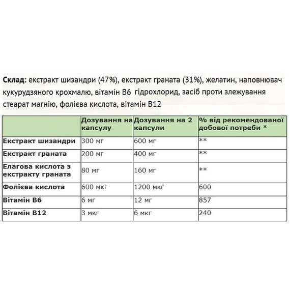 Экстракты для повышения иммунитета Sanct Bernhard Schizandra-Granatapfe 90 Caps | Зображення 1