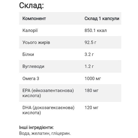 Омега 3 Sunny Caps Omega-3 1000 mg 100 Caps | Зображення 1