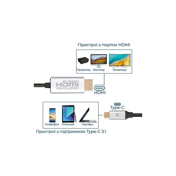 Кабель мультимедийный USB-C to HDMI hdlink-60h.grey Promate (hdlink-60h.grey) | Зображення 5