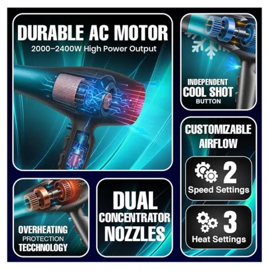 Професійний потужний фен для волосся VGR V-455 з холодним та гарячим повітрям 2400 Вт | Зображення 5