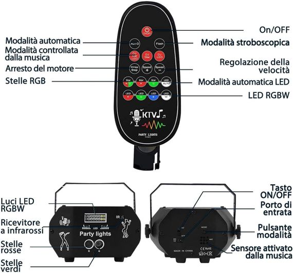 Світильник дископрожектор Nauotk з дистанційним керуванням, 60 режимів RGB, керування музикою і стробоскоп | Зображення 3
