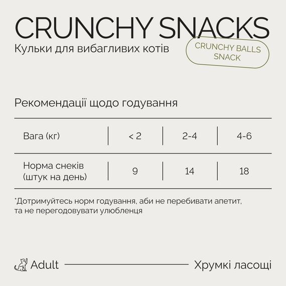 Хрустящие лакомства Savory Cats Snacks Crunchy Balls для взрослых привередливых котов, шарики с кошачьей мятой, 60 г | Зображення 4