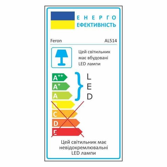Світлодіодний накладний світильник Feron AL514 12Вт 4000K білий | Зображення 1