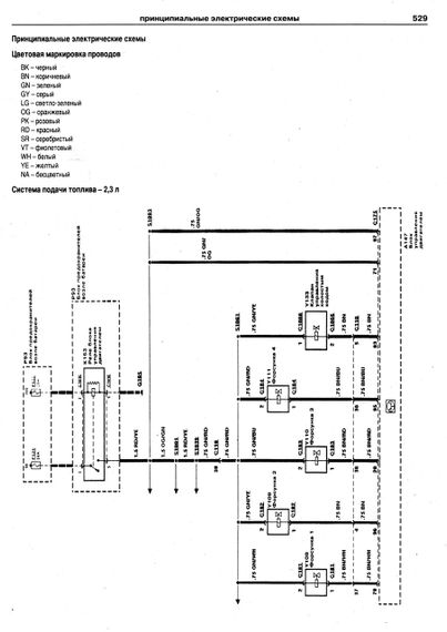 Ford Transit с 2000. Руководство по ремонту и эксплуатации. Книга | Зображення 8