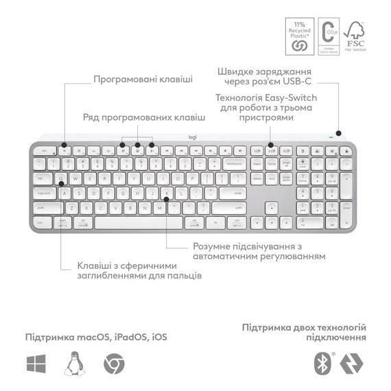 Клавіатура Logitech MX Keys S Wireless UA Pale Grey (920-011588) | Зображення 5