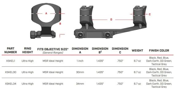 Кріплення-моноблок Warne X-Skeleton Mount. d - 30 мм. Ultra High. Weaver/Picatinny. Grey | Зображення 6