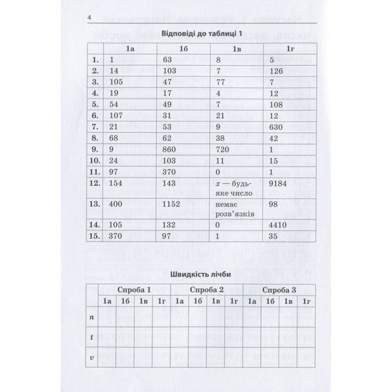 Обучающая книга 3000 упражнений и заданий. Математика 5-6 класс. Уравнения 152947 | Зображення 1