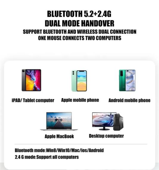 Беспроводная мышка с RGB-подсветкой на батарейках, разрешение 1600DP, Bluetooth 5.2 и WiFi 2.4 GHz | Зображення 3