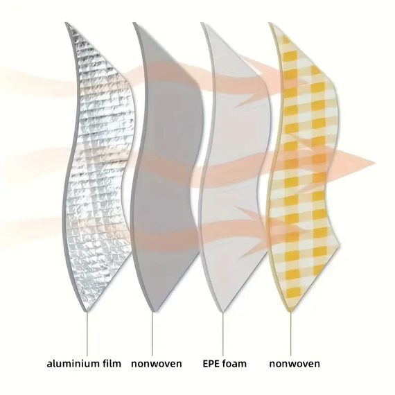 Кемпінгова термосумка з ручками для відпочинку, Багаторазова термосумка для пікніка та пляжу | Зображення 4