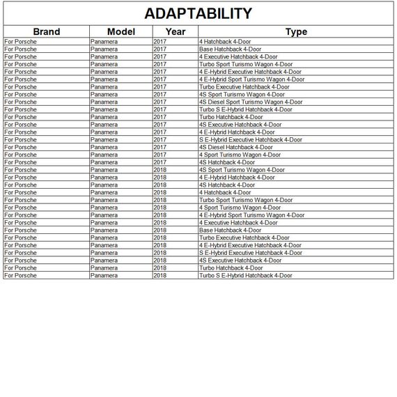 Накладка на люк бензобака (2016-2020, Карбон) для Porsche Panamera рр | Зображення 5