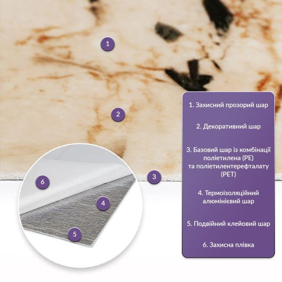 Самоклеюча стінова PET плитка у рулоні 600*3000*2mm (D) SW-00002424 | Зображення 1