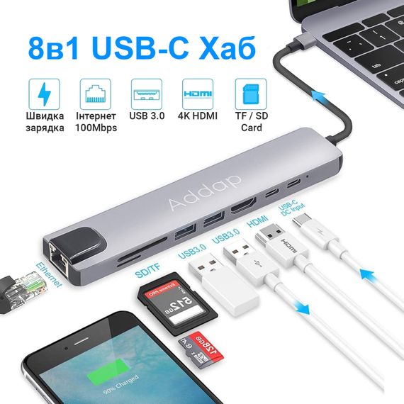 Мультифункциональный USB Type-C хаб Addap MH-04, 8 в 1: HDMI/HDTV + PD + USB C + SD + TF + RJ45 | Зображення 1