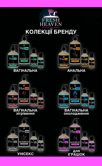Интим-смазка для игрушек (блок 6шт) Fresh Heaven Play Toy 250ml (Travel версия) | Зображення 4