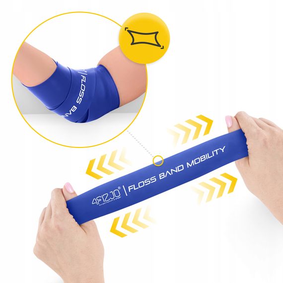 Стрічка компресійна для флосингу 4FIZJO Floss Band 207 x 5 x 0.1 см Blue (P-5905973405218) | Зображення 4