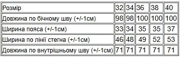 Джинси жіночі (зима) Носи своє 36 Чорний (p-15706-179838) | Зображення 6