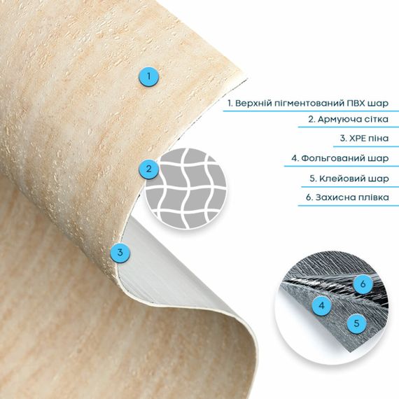 Самоклеюча гнучка штукатурка в рулоні 600х3000х2,5мм Пісочний SW-00002994 | Зображення 1