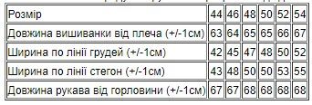 Вишиванка жіноча Носи своє 52 Червоний (p-571-49301) | Зображення 2